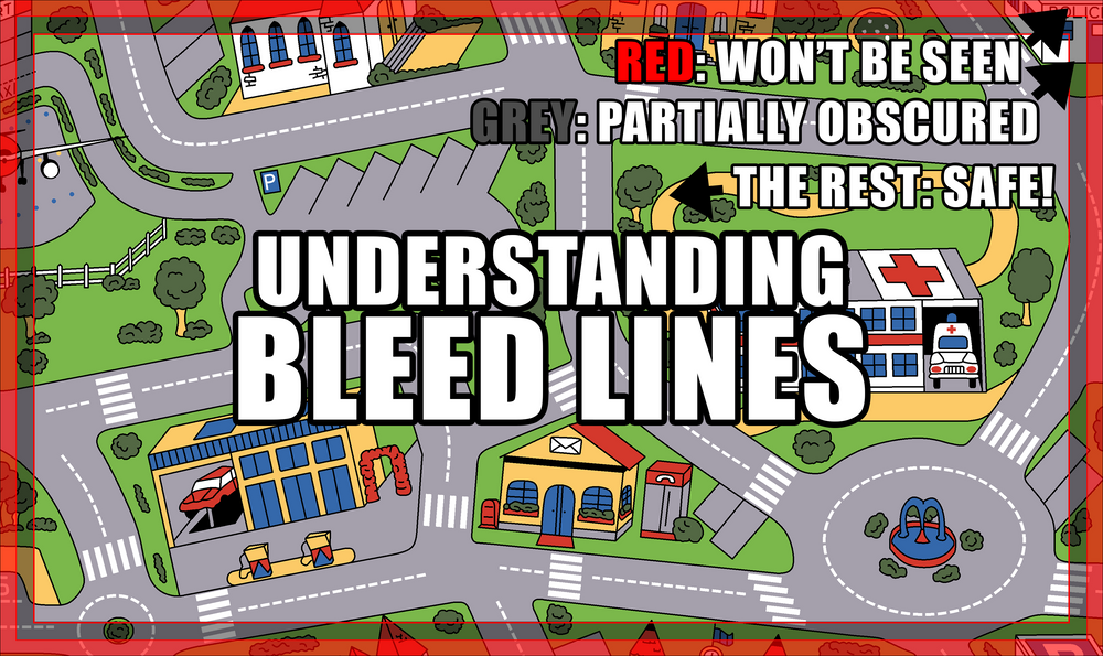 Understanding Bleed Lines on Custom Mats