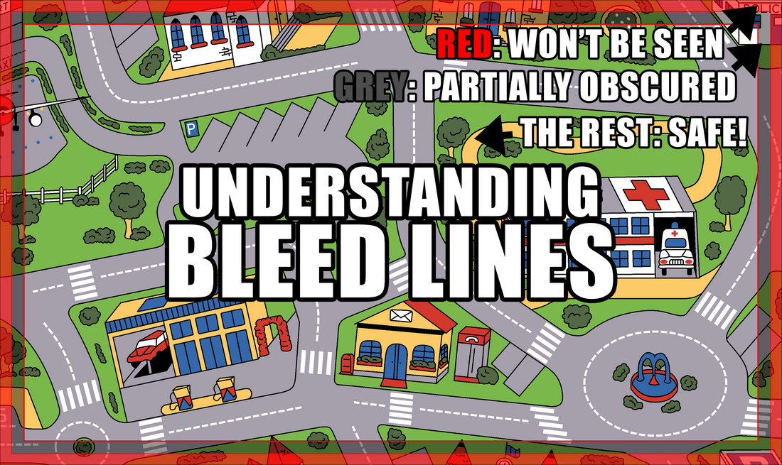 Understanding Bleed Lines on Custom Mats